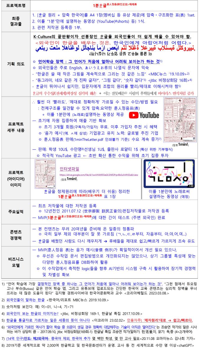 Necessity of 1MinTheLetterHanGeul(1분한글) and implementation plan accordingly.