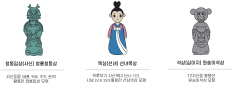 Korean traditional characters found in the literature