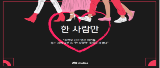 The Cover Page of <Just the One (working title)> introduction material