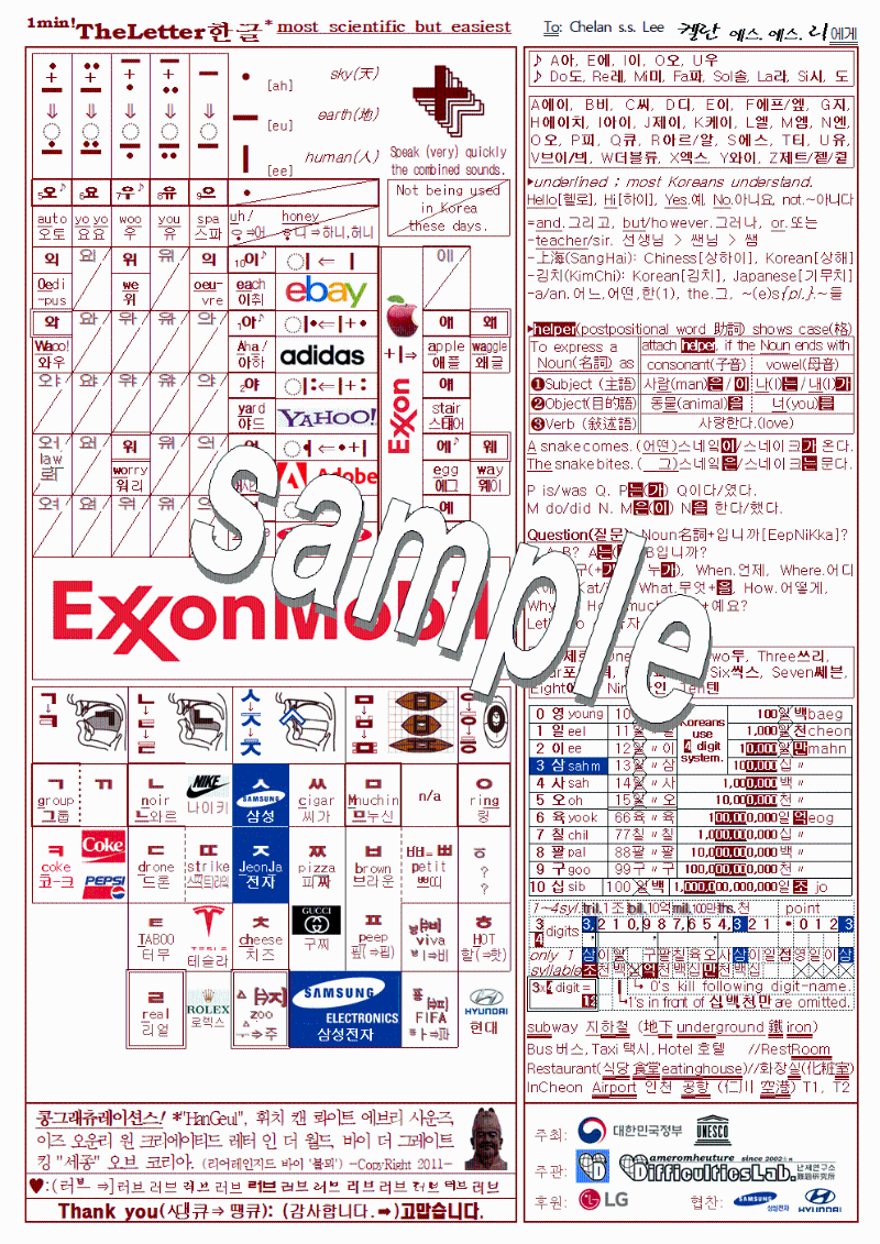 + Basic table for learning Hangeul in 1 minute: “Explanation Table of HunInJeongEum(訓인正音)” - The principle of creation of vowels and consonants is compressed and structured to make it easy to understand and explain sound values and examples of sounds.  + Examples of easy-to-understand basic notes on the right  + Structural explanation of basic Korean grammar and number system (Western 3-digit comma vs. Eastern 4-digit comma)